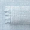 Morgan & Finch Alara 250 TC Cotton Sheet Set -Morgan & Finch Shop M F Alara 250TC QSS Detail SI